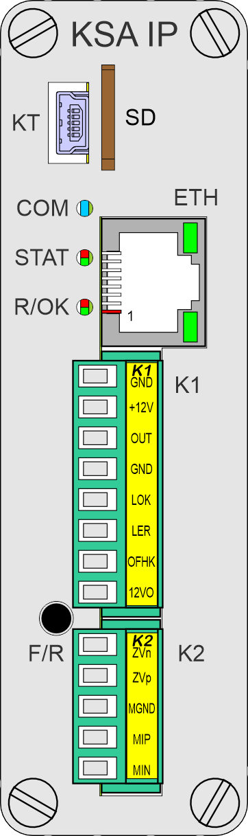 Čelna plošča modula KSA IP s priključki KT, SD, ETH ter sponkama K1 in K2.